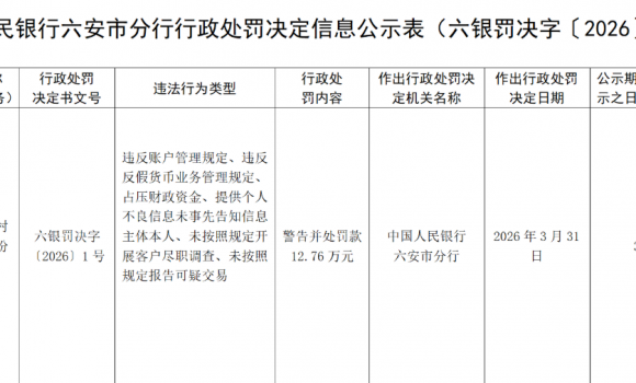 ��ռѹ�����ʽ��  �������ũ���б�����12��Ԫ