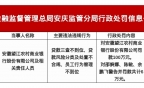 ��������鲻��λ�� ��������ũ���б���100��
