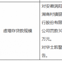 ����������ģ�������������̴������б���