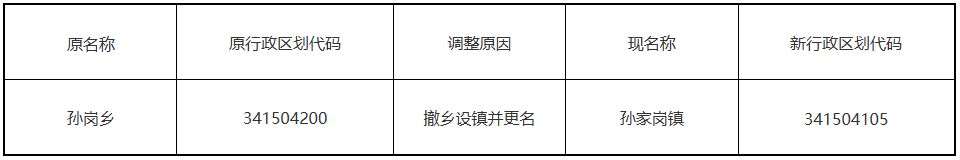 1275cbee89d0214e19415a37d6871ded.png